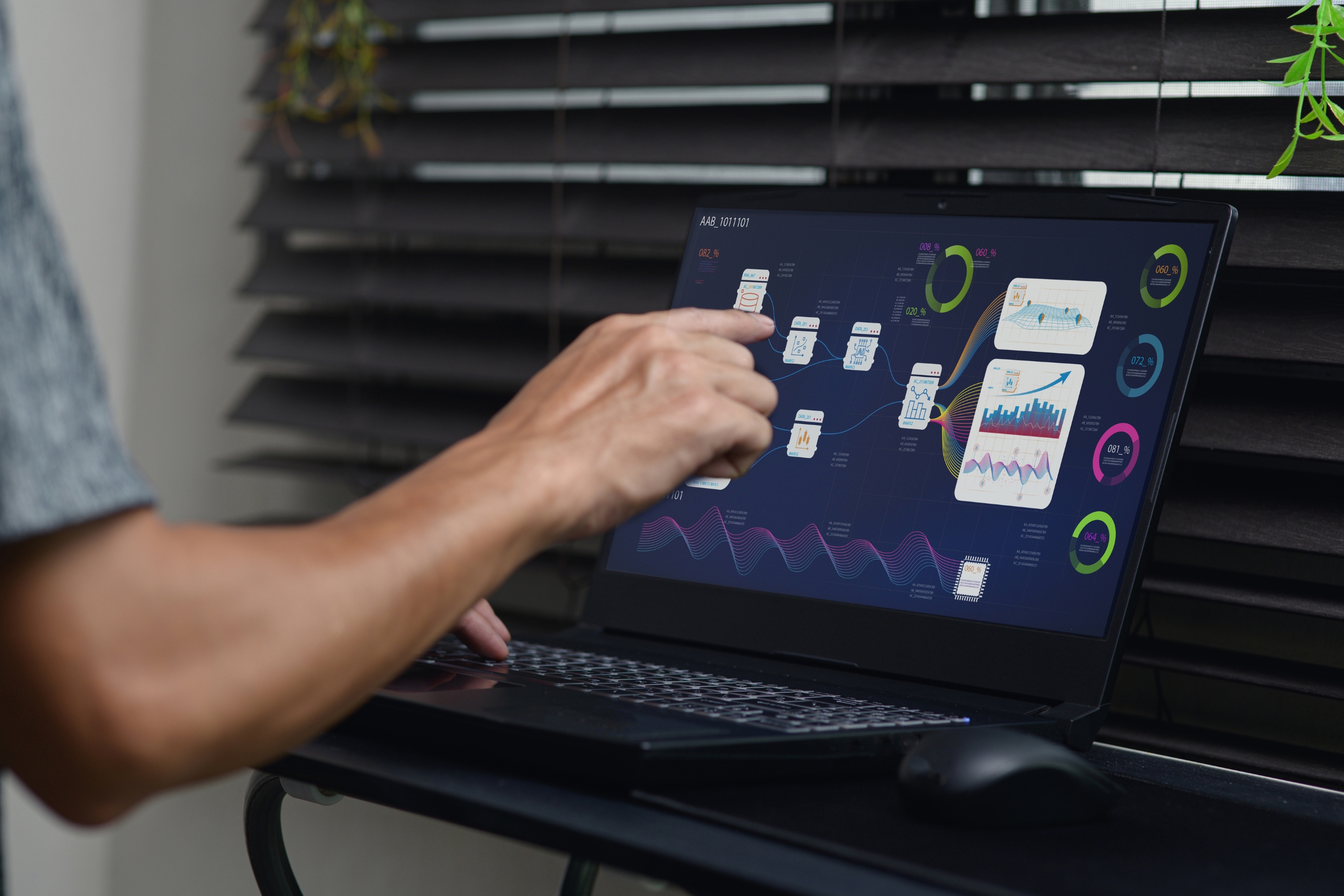 How Brands Use Interactive Quizzes to Double Customer Engagement and Email Sign-Ups